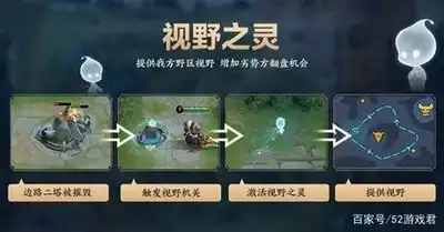 王者荣耀世界机关如何解开