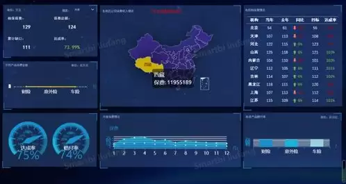 红色沙漠莱内的请求任务怎么做