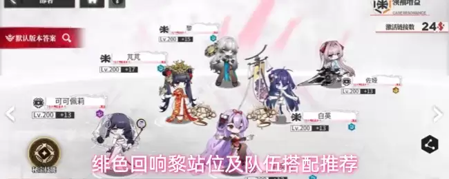 绯色回响黎站位及队伍搭配推荐