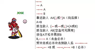 忍者棒球全人物出招表1
