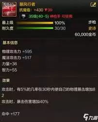 dnf手游暴风行者的适用职业是什么
