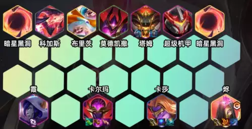 阵容组成