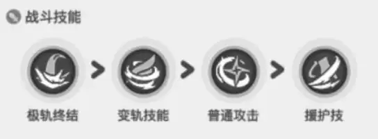 异环哈索尔配队阵容与弧盘推荐一览