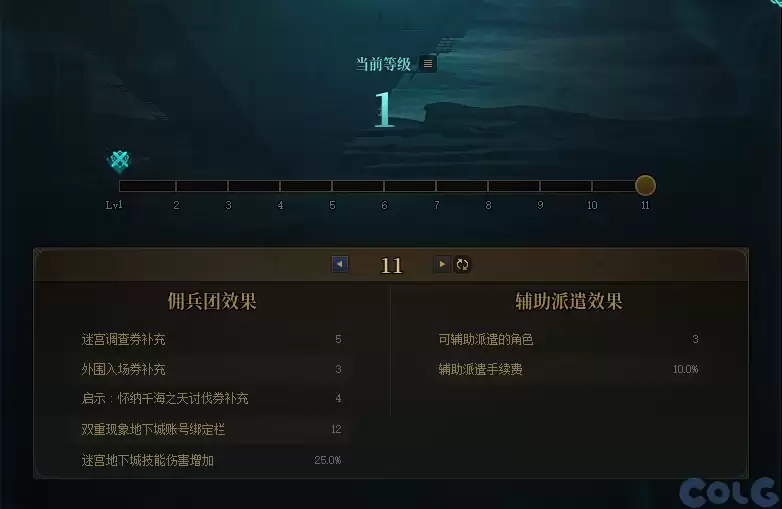 DNF悖论迷宫佣兵团特性一览
