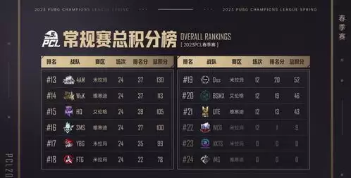 聪明开局吧第319关南风知意如何找出32个常用字