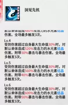 绯色回响黎角色抽取建议