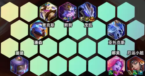 阵容组成