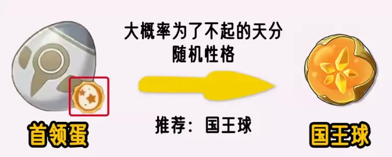 洛克王国世界精灵蛋孵化用什么球好-精灵蛋孵化咕噜球推荐