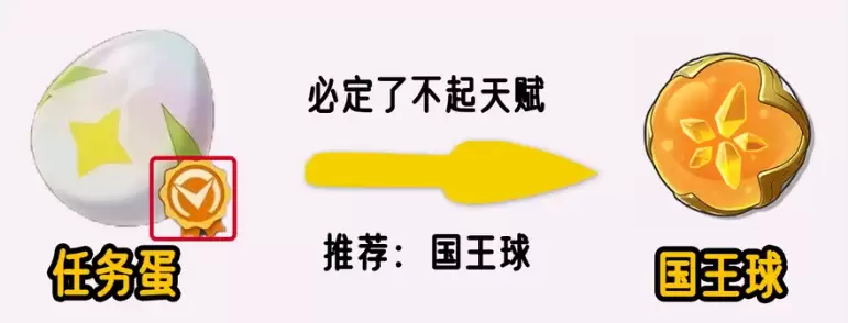 洛克王国世界精灵蛋孵化用什么球好-精灵蛋孵化咕噜球推荐