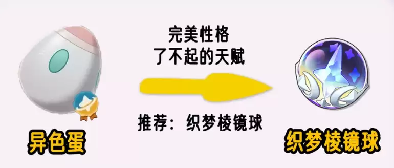 洛克王国世界精灵蛋孵化用什么球好-精灵蛋孵化咕噜球推荐