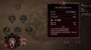 泰坦之旅2超爆旋风斩流BD怎么搭配