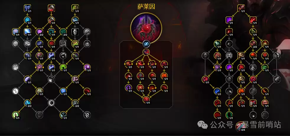 魔兽世界12.05血DK天赋加点推荐