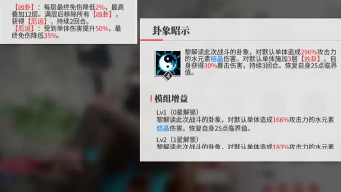 绯色回响黎角色玩法攻略