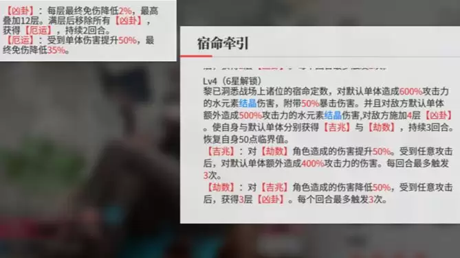 绯色回响黎角色玩法攻略