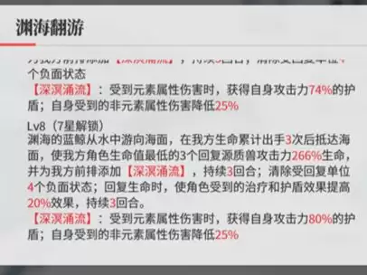 绯色回响黎角色玩法攻略
