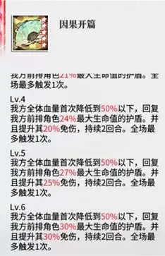 绯色回响钰角色抽取建议