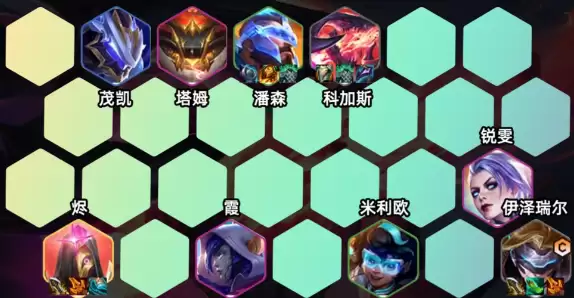 阵容组成