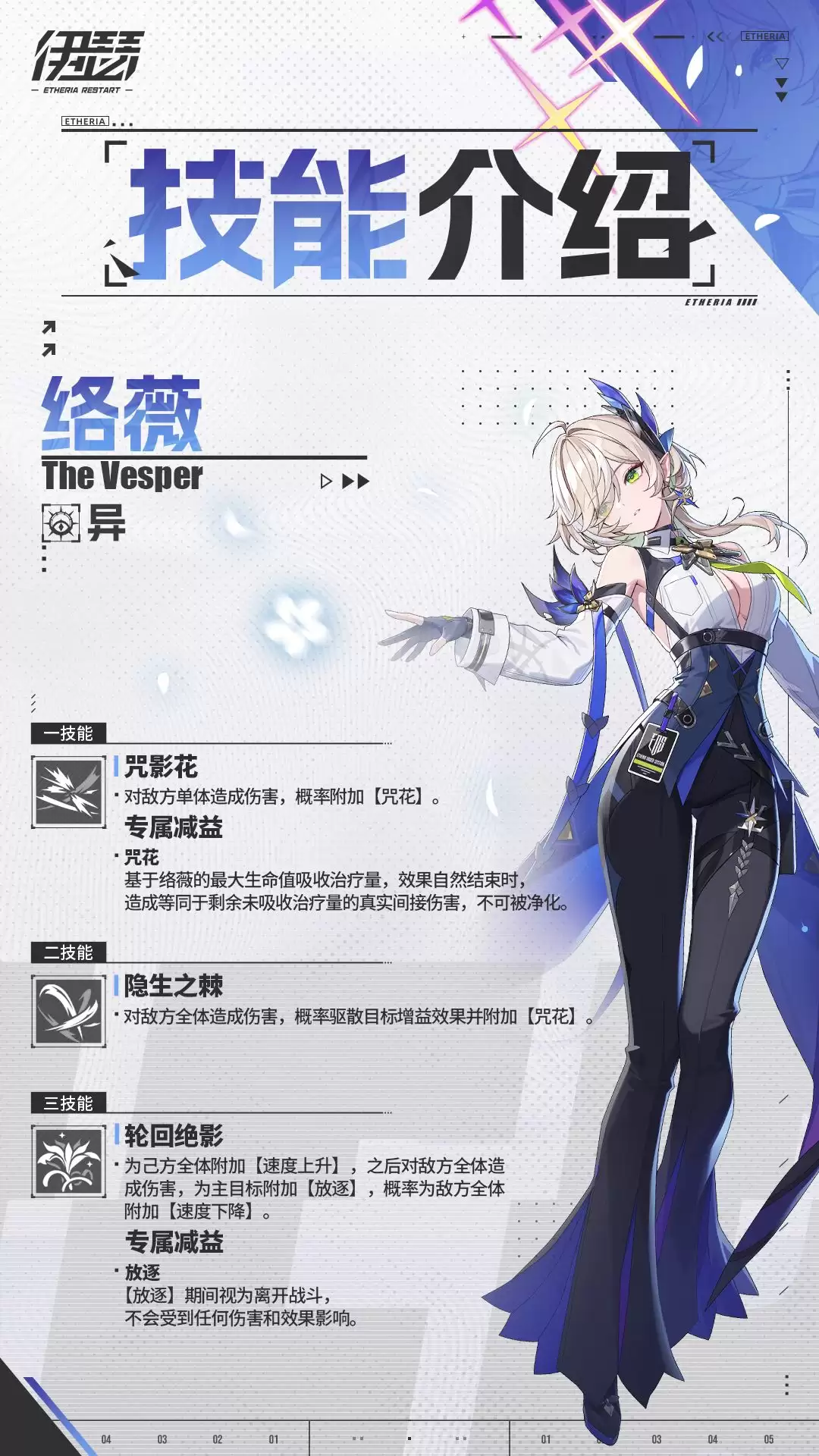 伊瑟幽隐枝·络薇技能介绍