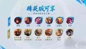 王者荣耀s40赛季皮肤是什么