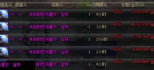dnf冰属性强化宝珠有哪些2