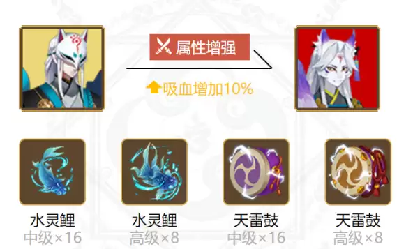 阴阳师妖狐御魂怎么搭配好-妖狐御魂搭配指南 阴阳师妖狐御魂怎么搭配好-妖狐御魂搭配指南