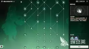 星痕共鸣森语者流派怎么玩