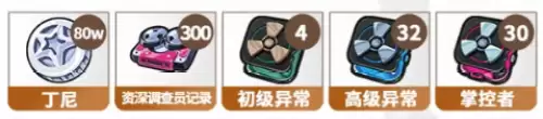 角色进阶材料 角色进阶材料