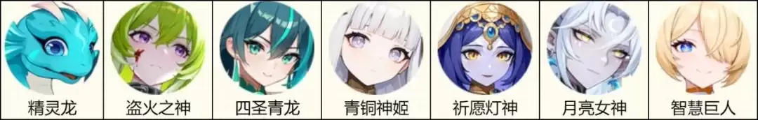 《龙魂旅人》普罗米修斯阵容推荐