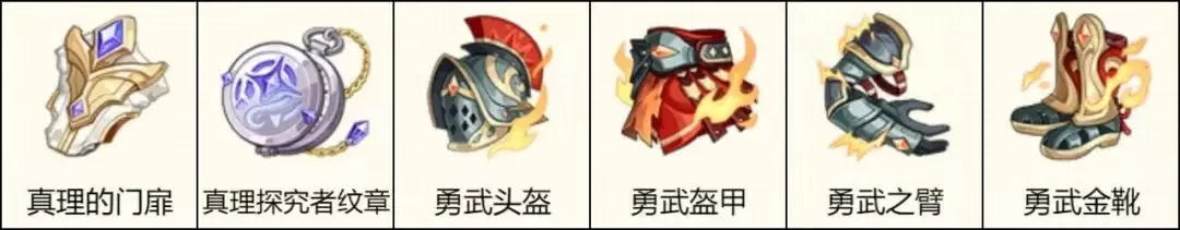 《龙魂旅人》普罗米修斯装备与神器推荐