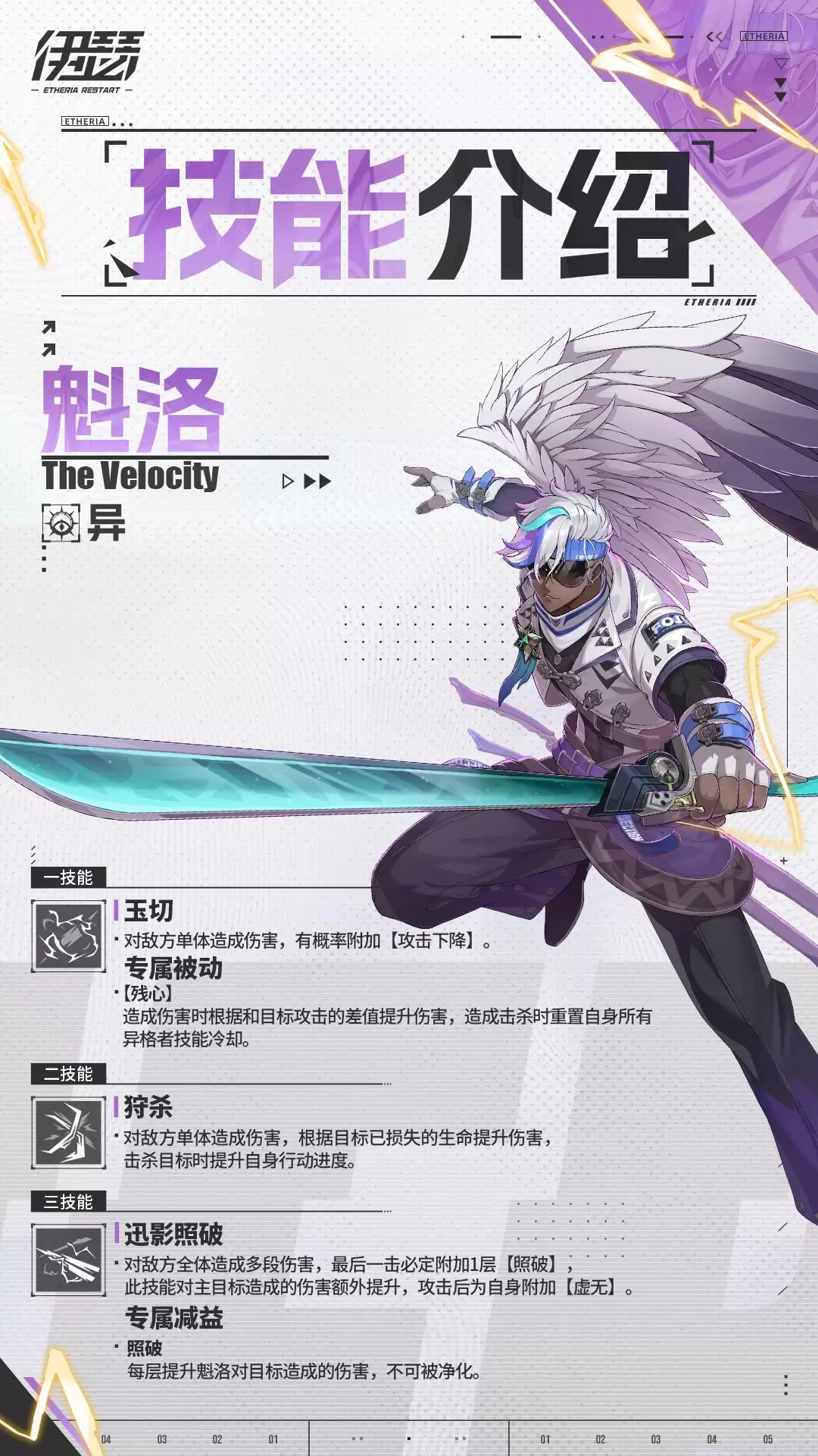 《伊瑟》迅影剑豪·魁洛技能介绍