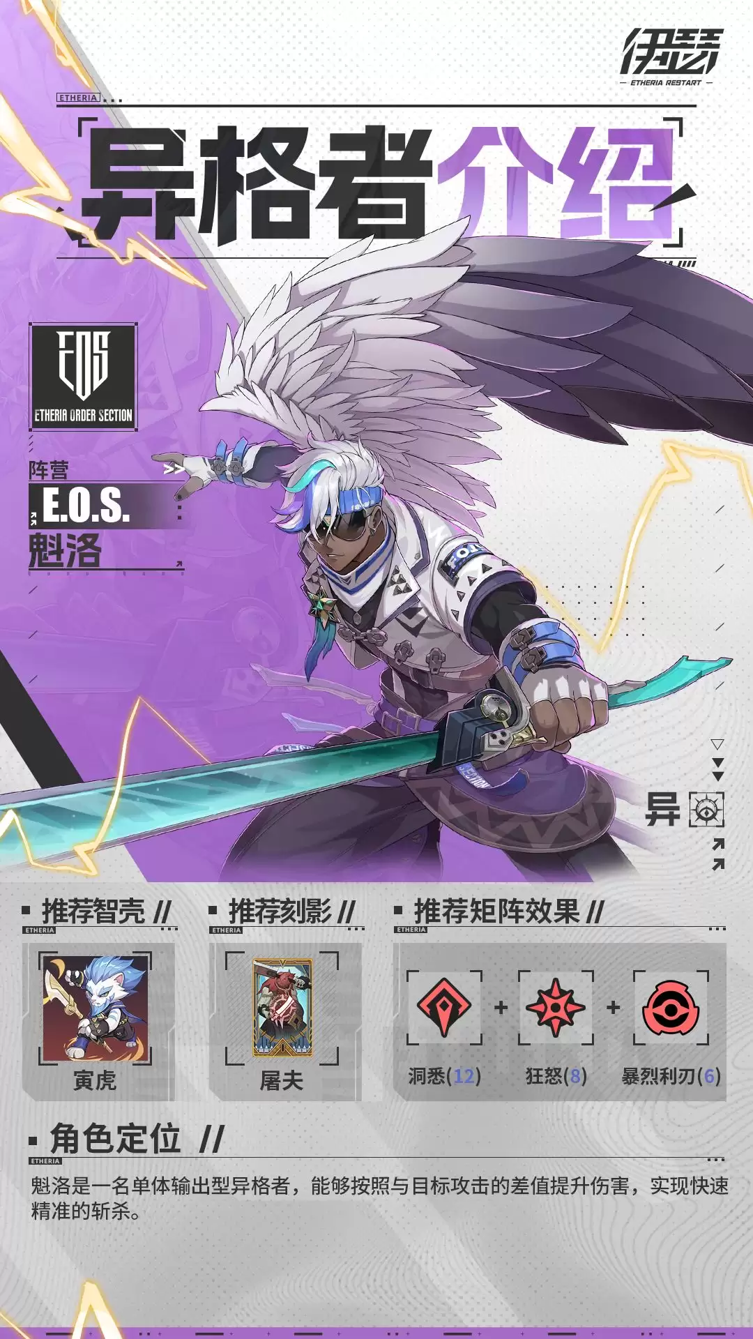 《伊瑟》迅影剑豪·魁洛技能介绍