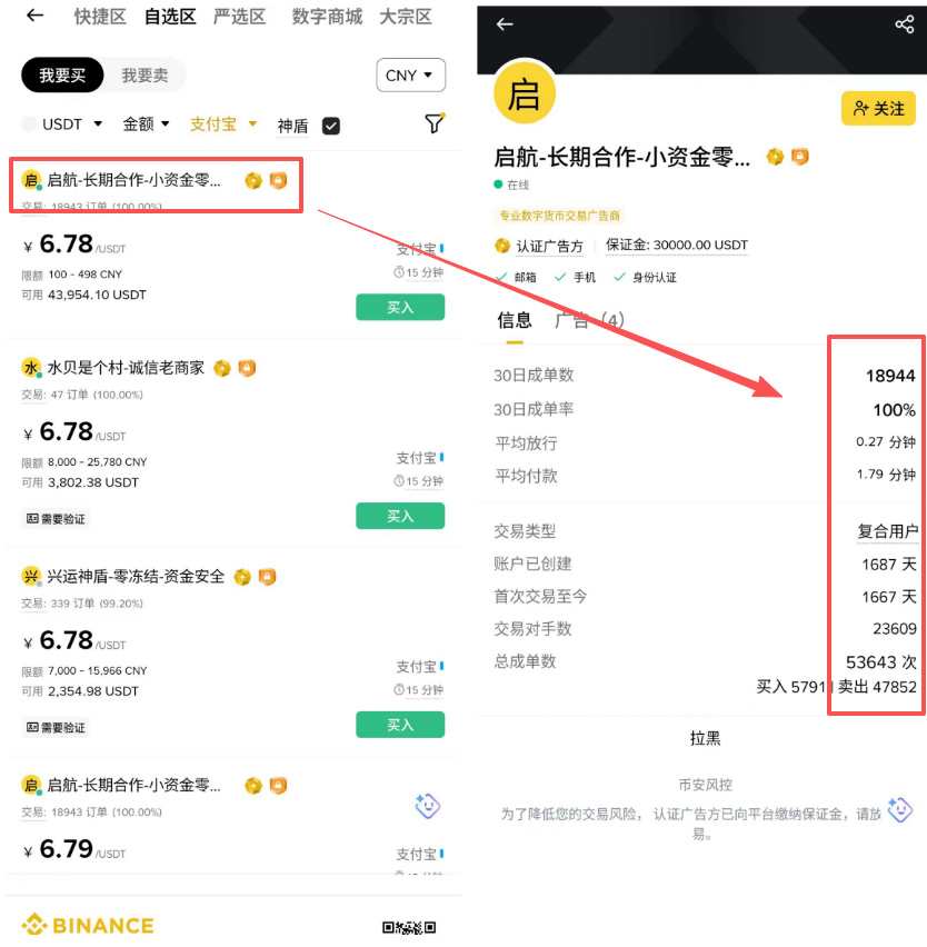 币安C2C购买USDT教学
