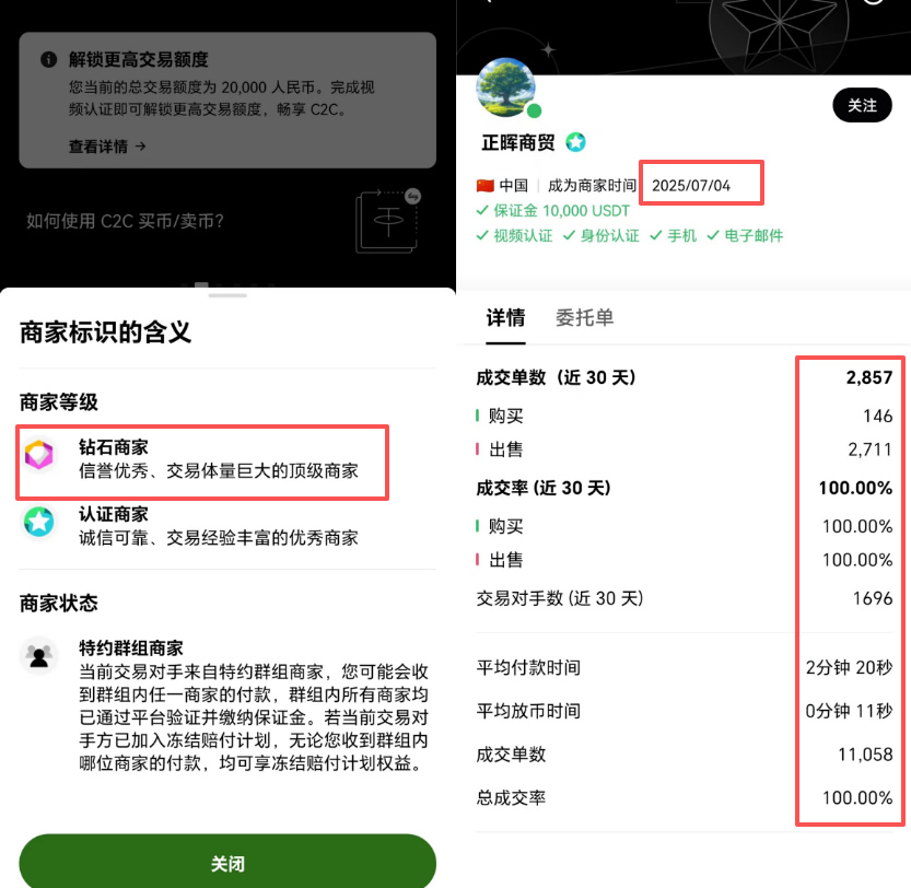欧易C2C购买USDT教学
