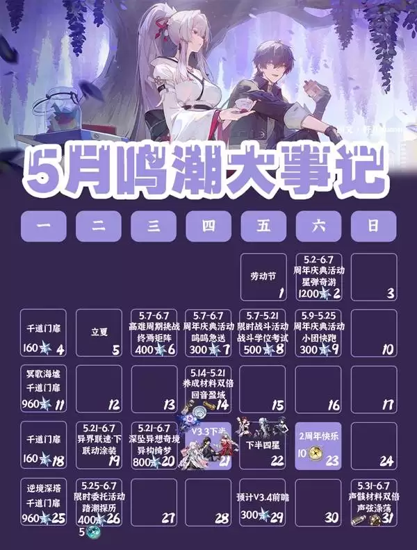 《鸣潮》5月3.3版本活动日历
