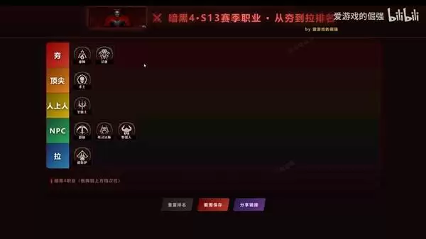《暗黑破坏神4》S13初期全职业强度排名