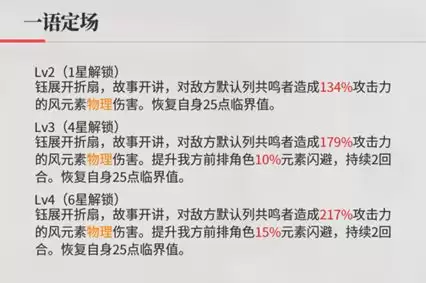 绯色回响钰角色技能说明