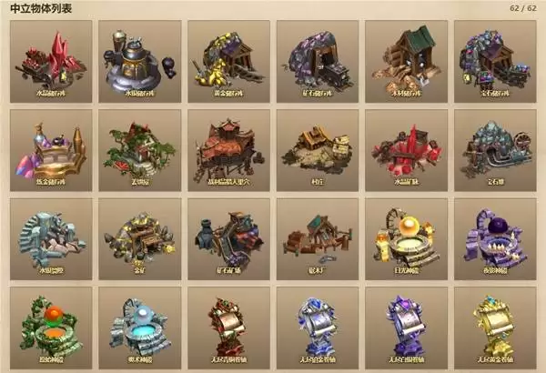 游民星空《魔法门之英雄无敌上古纪元》中立物体图鉴工具一览