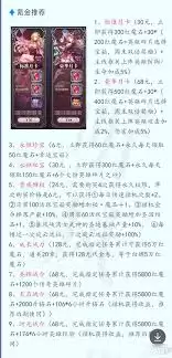 绯石之心梵空如何玩