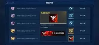 逆战未来排位赛奖励是什么-逆战未来排位赛有哪些奖励