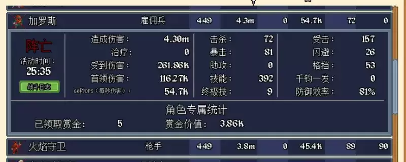 《团本自走棋》决斗者职业详细说明-解锁与协同介绍