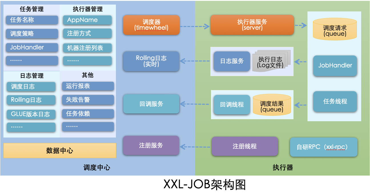 96fefb54068f05dafa230a8a9b06d207.png