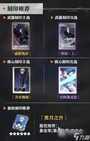 境界刀鸣一护怎么出装