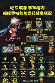 DNF手游阿修罗选什么CP武器