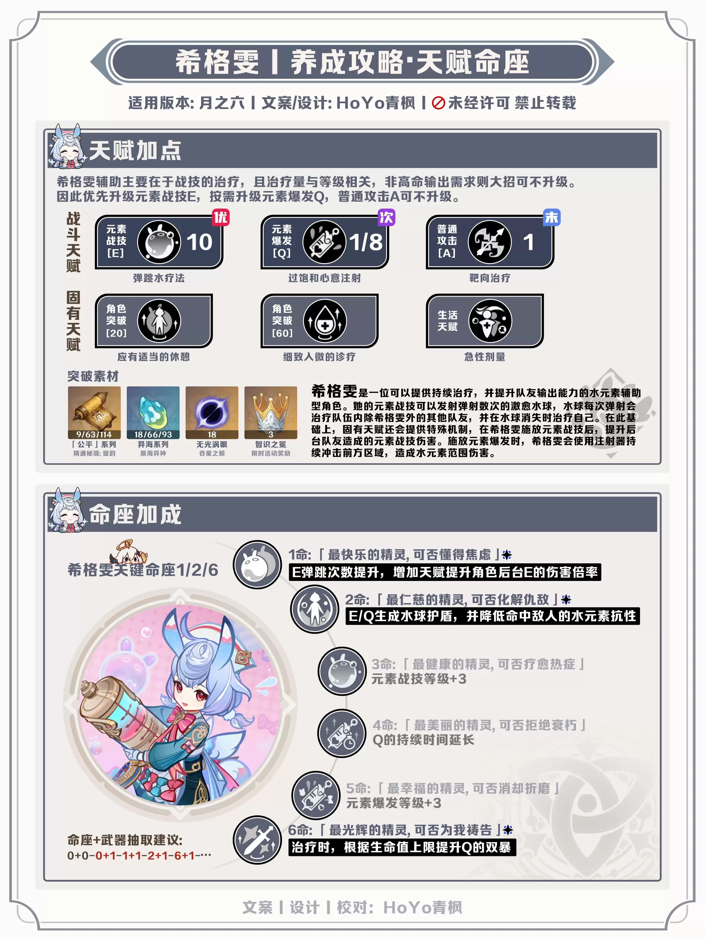 《原神》月之六版本希格雯养成攻略