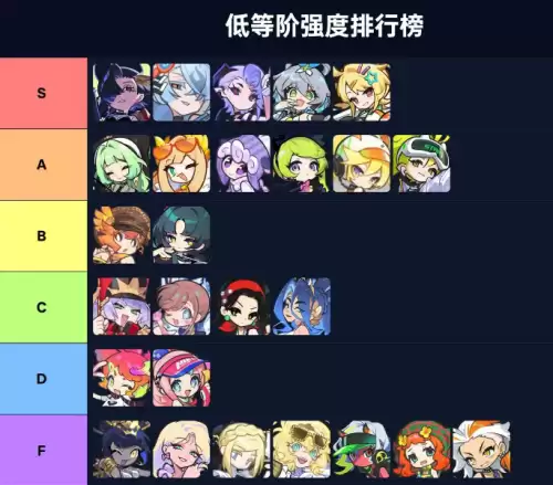 乱涂彩世界哪个角色强-乱涂彩世界角色强度排行榜 乱涂彩世界哪个角色强-乱涂彩世界角色强度排行榜