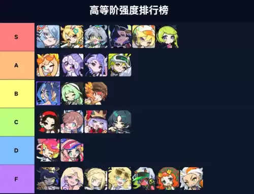 乱涂彩世界哪个角色强-乱涂彩世界角色强度排行榜 乱涂彩世界哪个角色强-乱涂彩世界角色强度排行榜