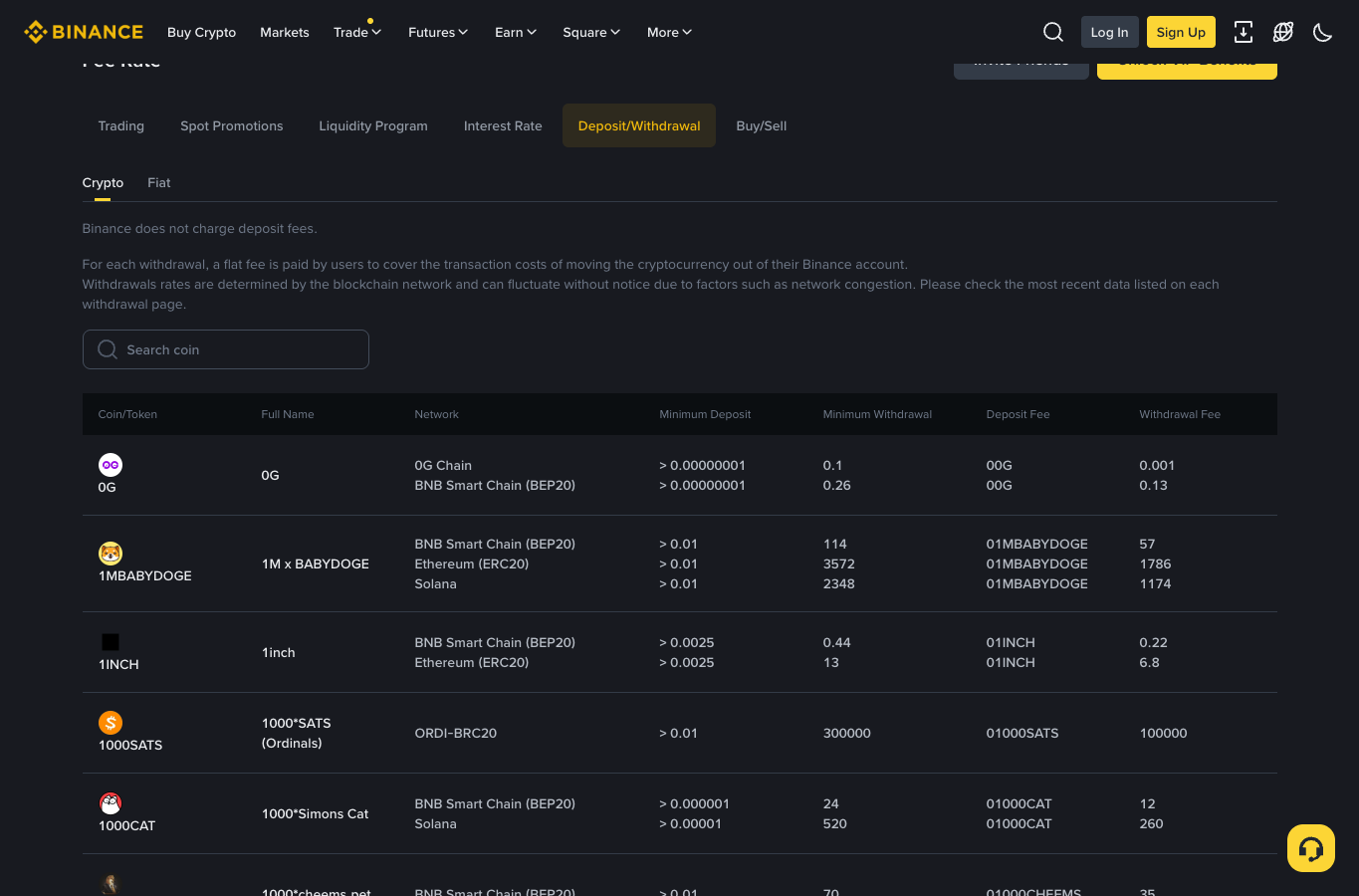 USDT 网络选择与费用页面