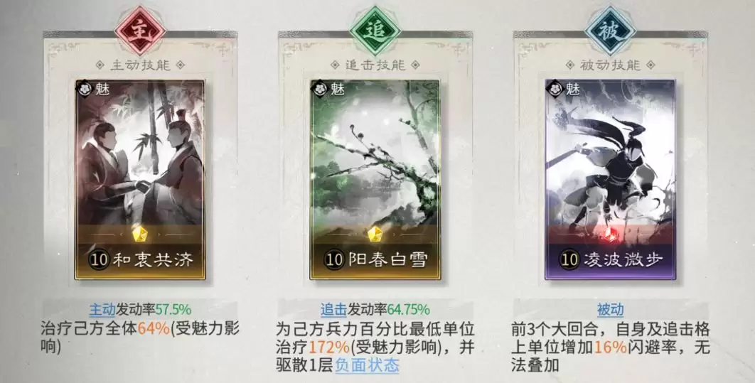 《三国：天下归心》赵云吕蒙反击队搭配思路