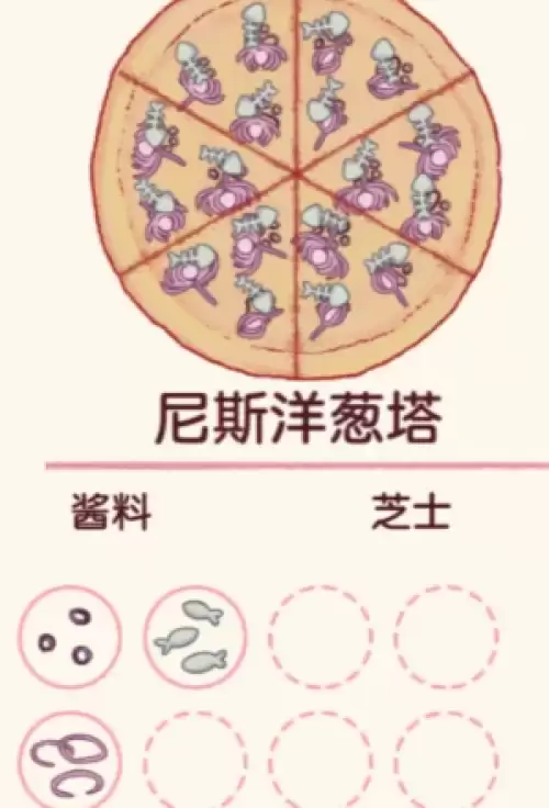 尼斯洋葱塔 尼斯洋葱塔