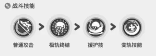 异环海月怎么配队好-海月两种配队方案推荐
